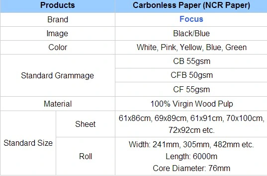 Cuộn Jumbo nhiệt chất lượng cao với giá cả cạnh tranh của giấy nhiệt / cuộn giấy jumbo 1
