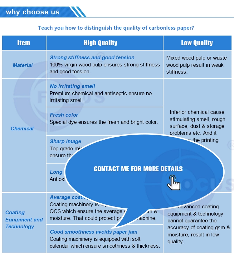 Ti&ecirc;u điểm Nh&atilde;n hiệu Giấy Carbonless NCR H&igrave;nh ảnh M&agrave;u xanh / Đen Giấy Carbonless 4