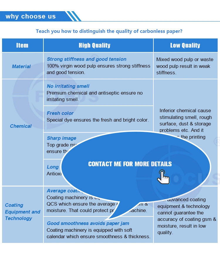 100% Bột gỗ mềm nguy&ecirc;n chất Giấy nhiệt h&igrave;nh ảnh sắc n&eacute;t 45GSM 48GSM 55GSM 2